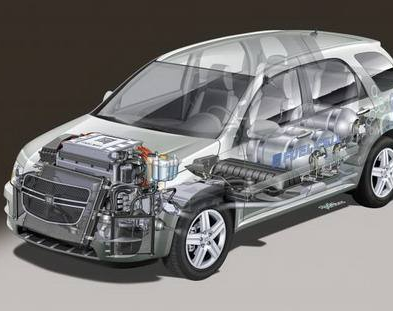 氫燃料電池汽車商業(yè)化道路有多遠(yuǎn)？